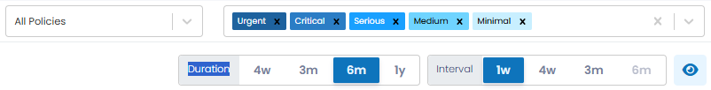 Filtering Controls